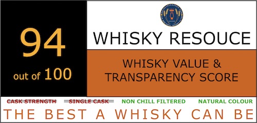 Whisky Value & Transparency Score 94 out of 100